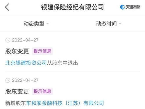 特斯拉 比亞迪 蔚小理 紛紛進(jìn)軍這個行業(yè) 哈啰也來了